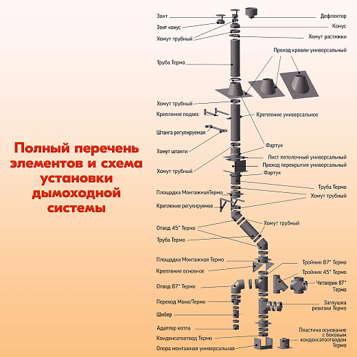 06 Отвод 45 ОМ-Р 430-0.8 D115 (6)